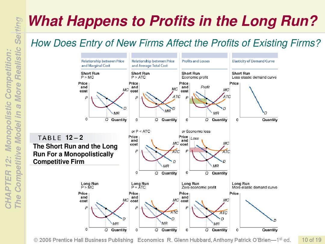 How does volatility affect quantitative trading?