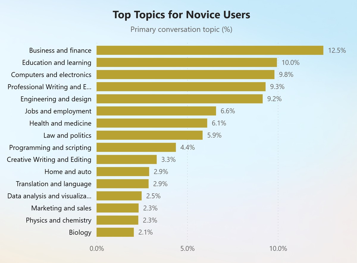 interactive data visualization for trading insights_0