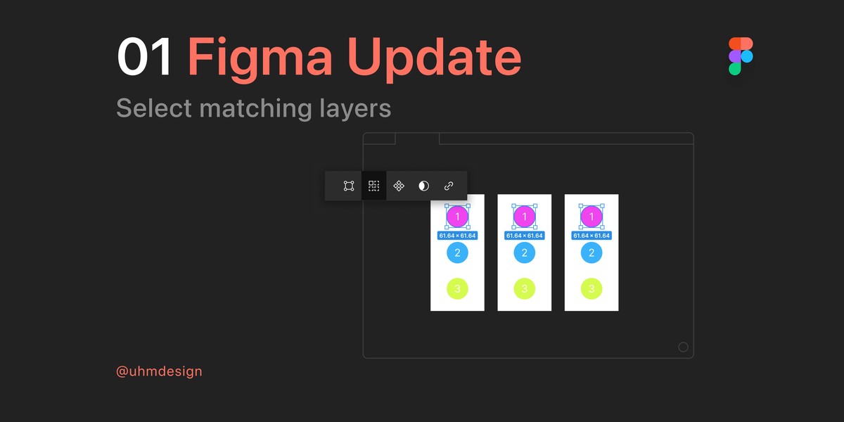 interactive data visualization for trading insights_2