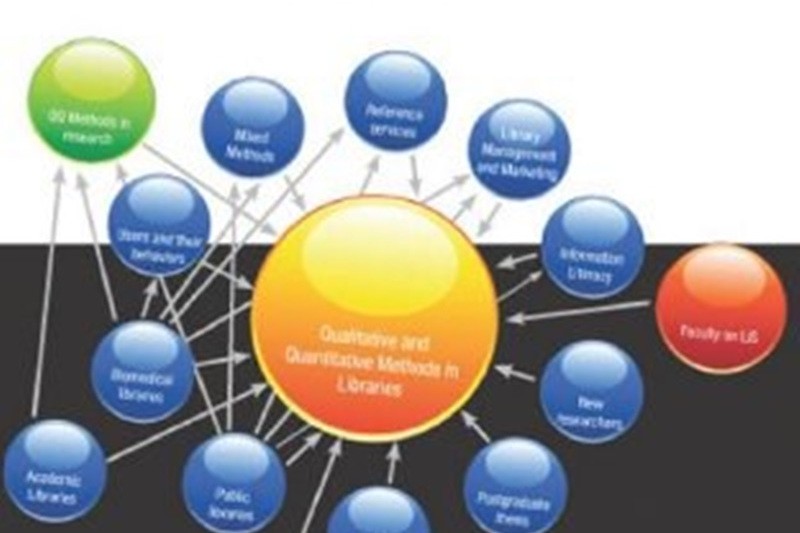 latest quantitative trading portfolio trends_2