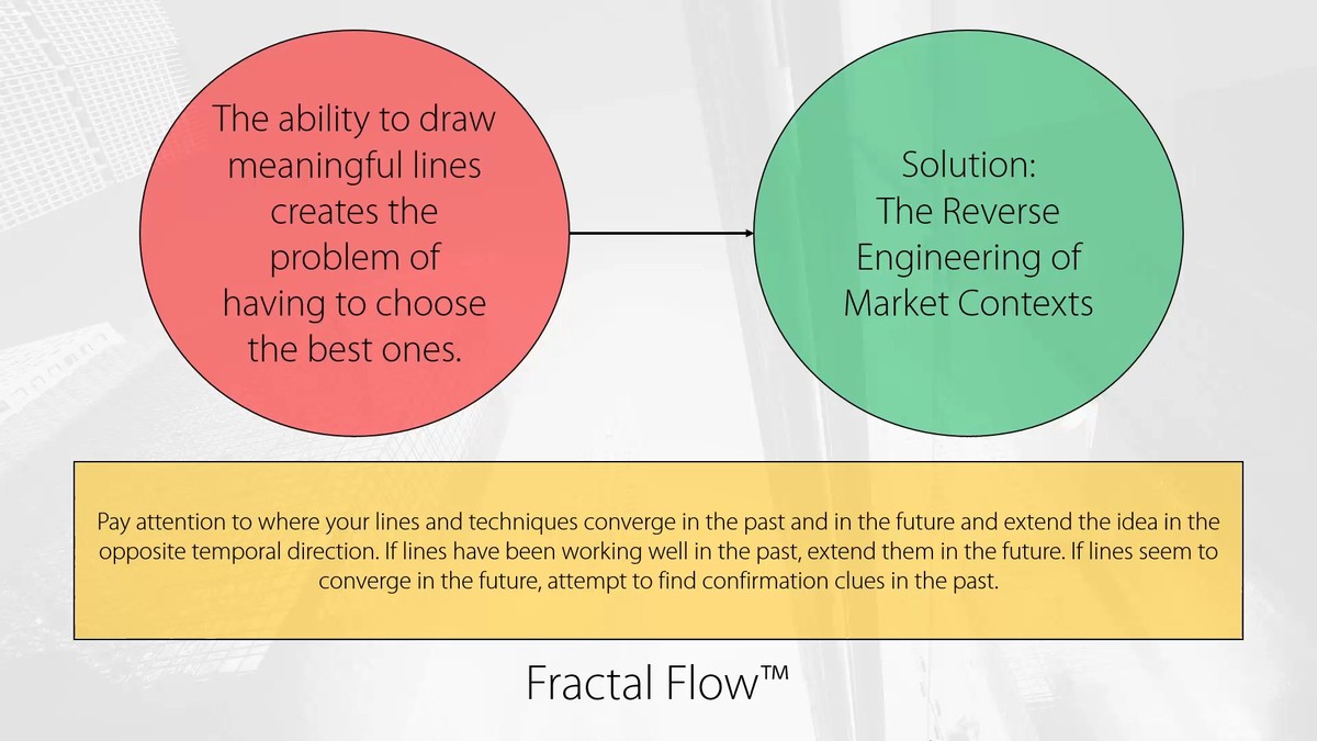 where to learn trade execution strategies for algorithmic trading_1