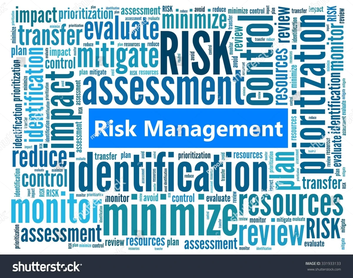 leverage risk management for corporate traders_1