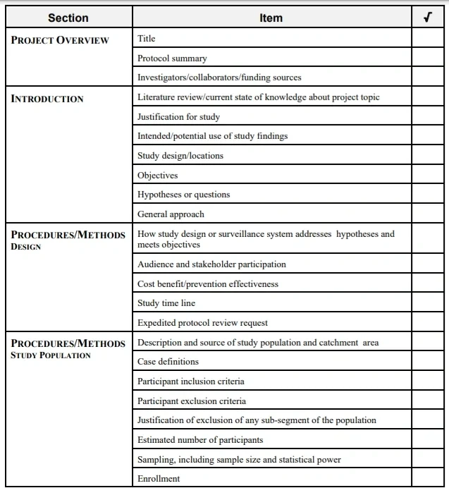 mean reversion strategy checklist_1