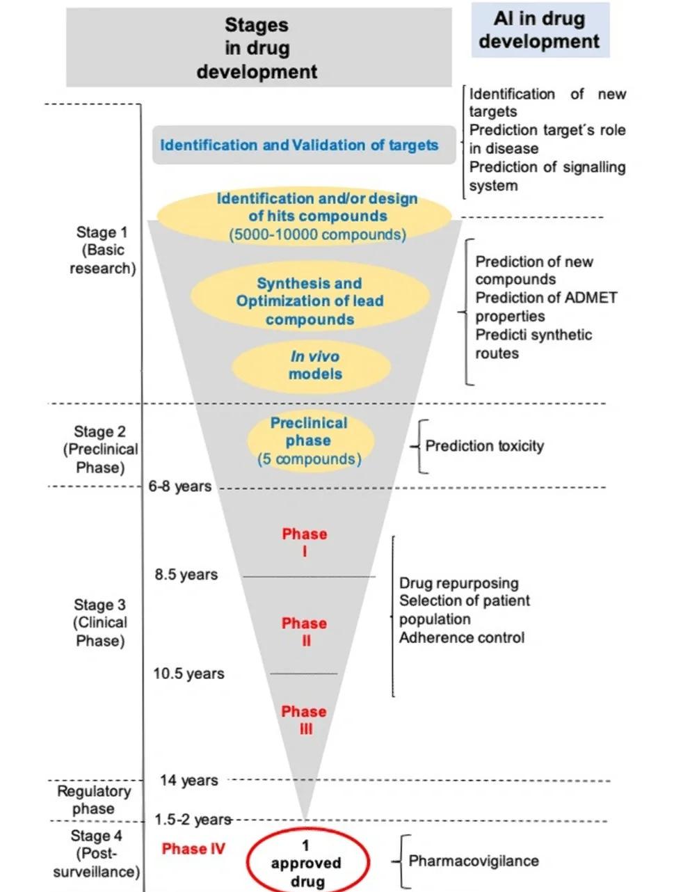 momentum frameworks for data scientists_1