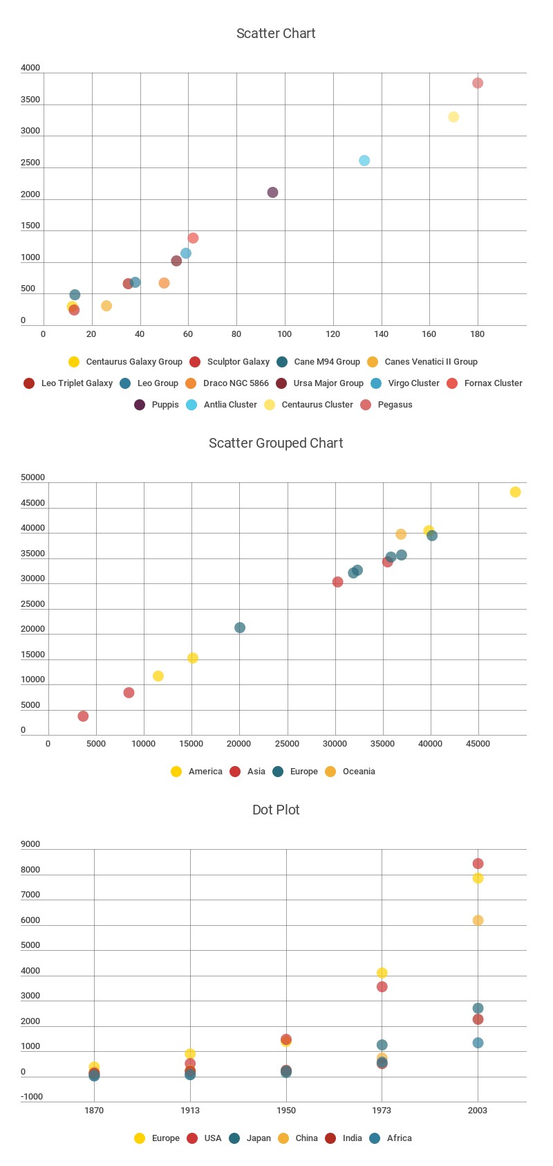 momentum indicators comparison chart_0