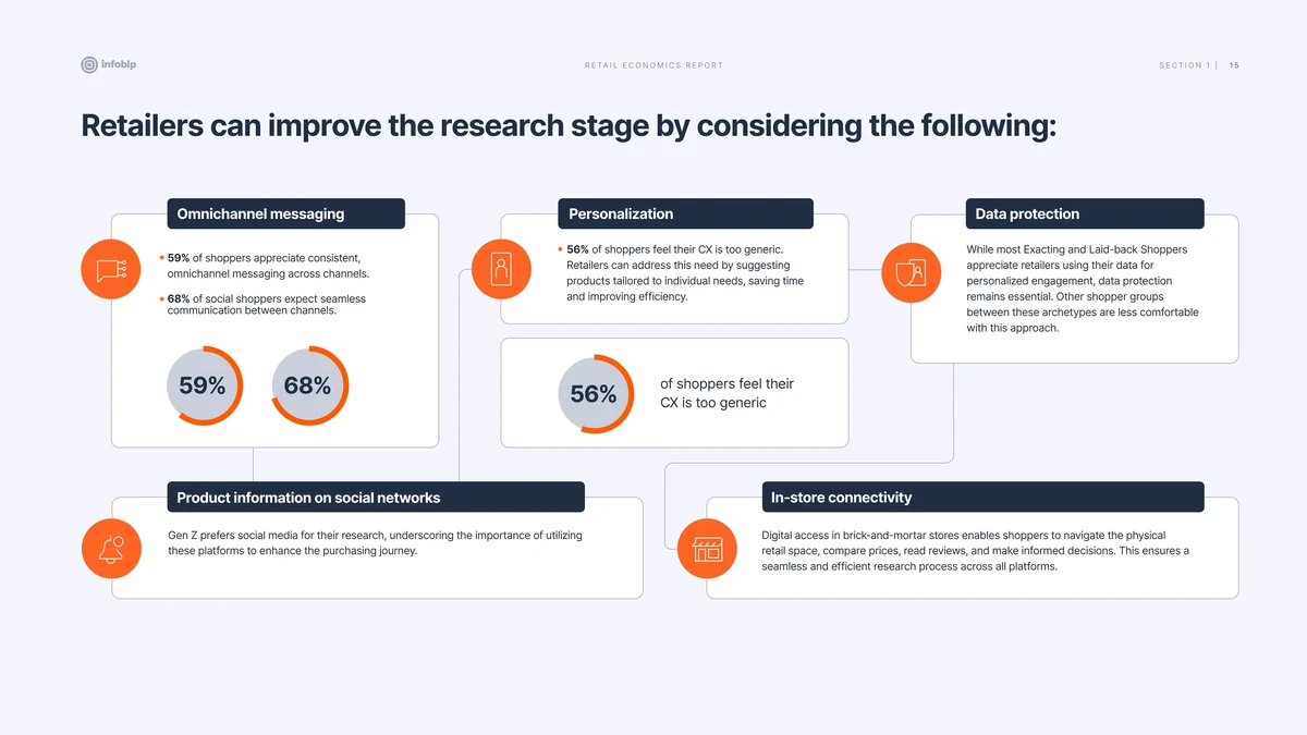 How does order flow impact market trends_0