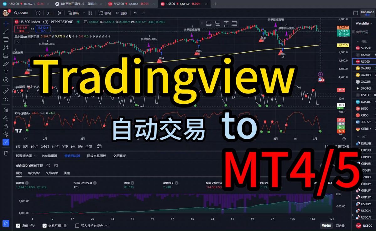 how does pair trading work in quantitative trading_0