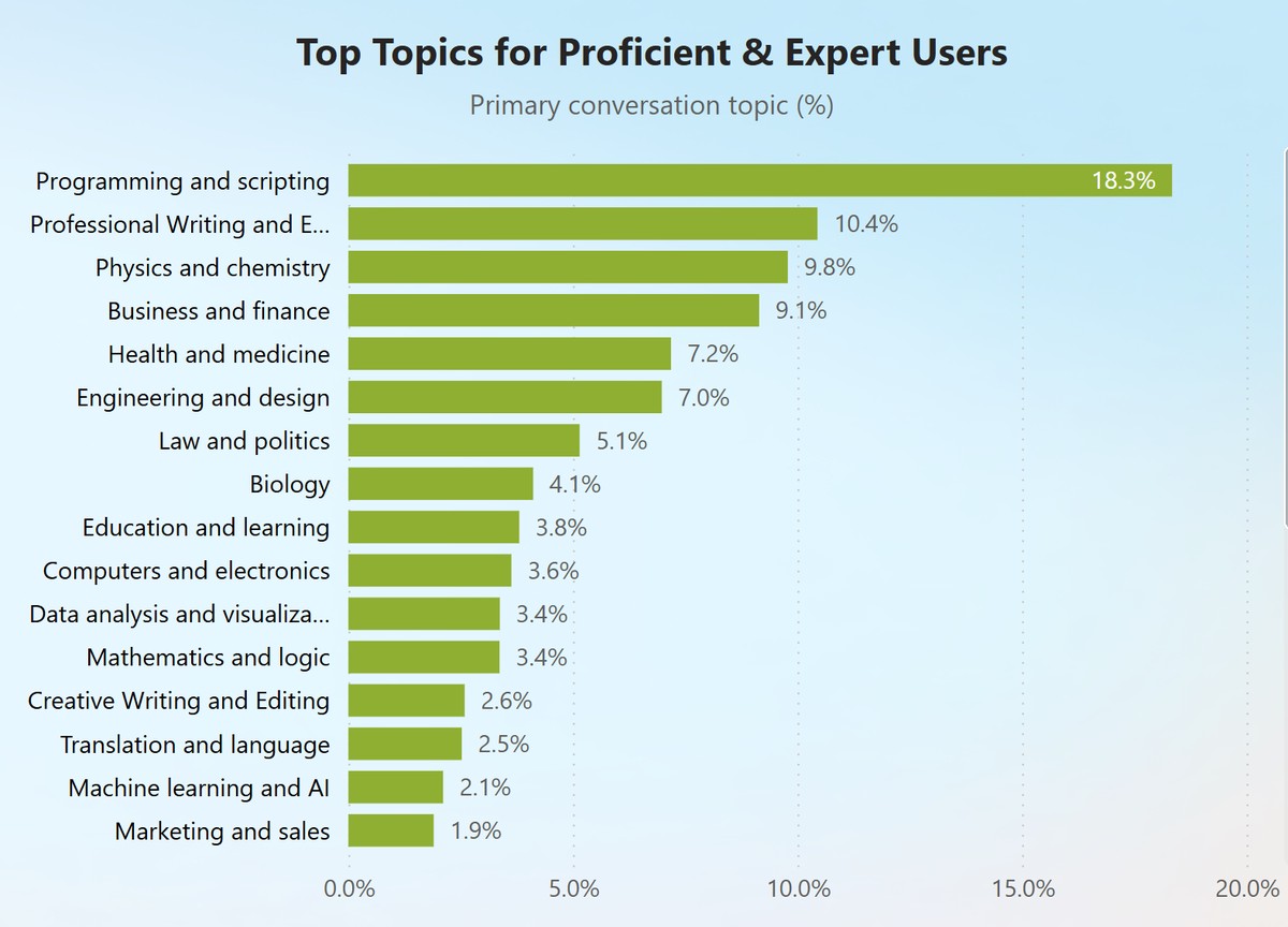 probability insights for quantitative analysts_0