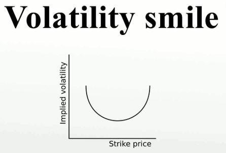 Webinar on US quant trader salary growth_0