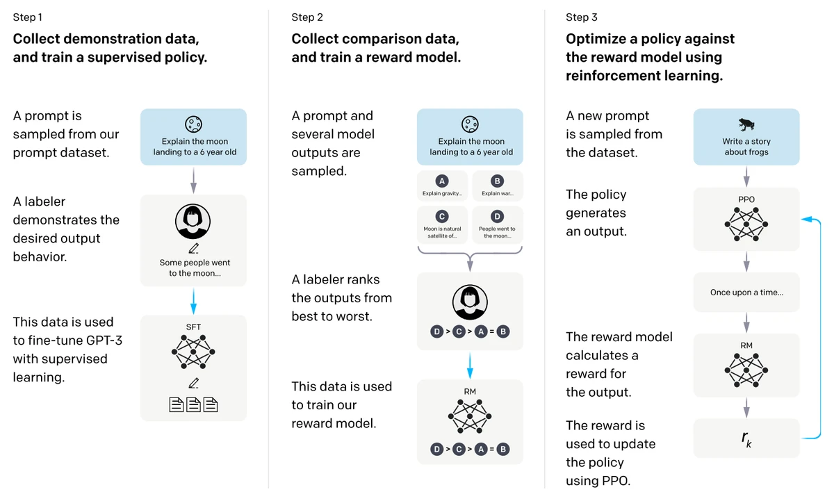 How quantitative trading differs from other crypto methods_1