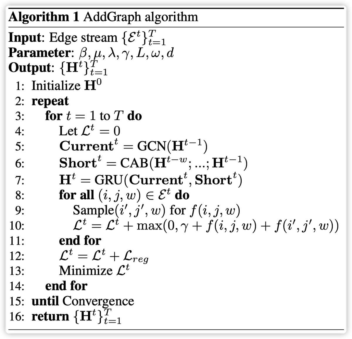 real-time anomaly detection systems for trading_2