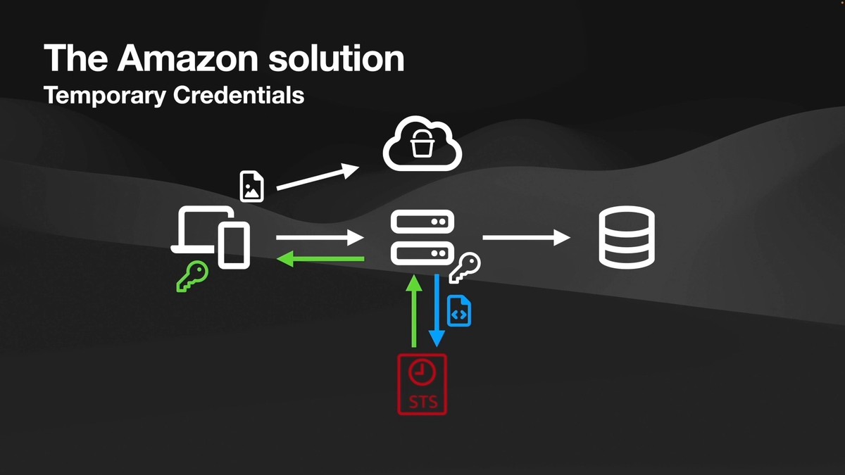 trade execution solutions for algorithmic trading_1