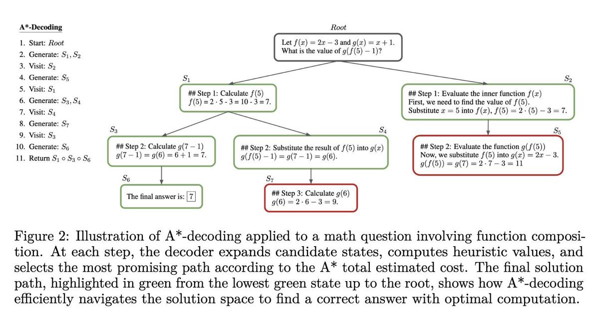 How to use genetic algorithm in quantitative trading_1