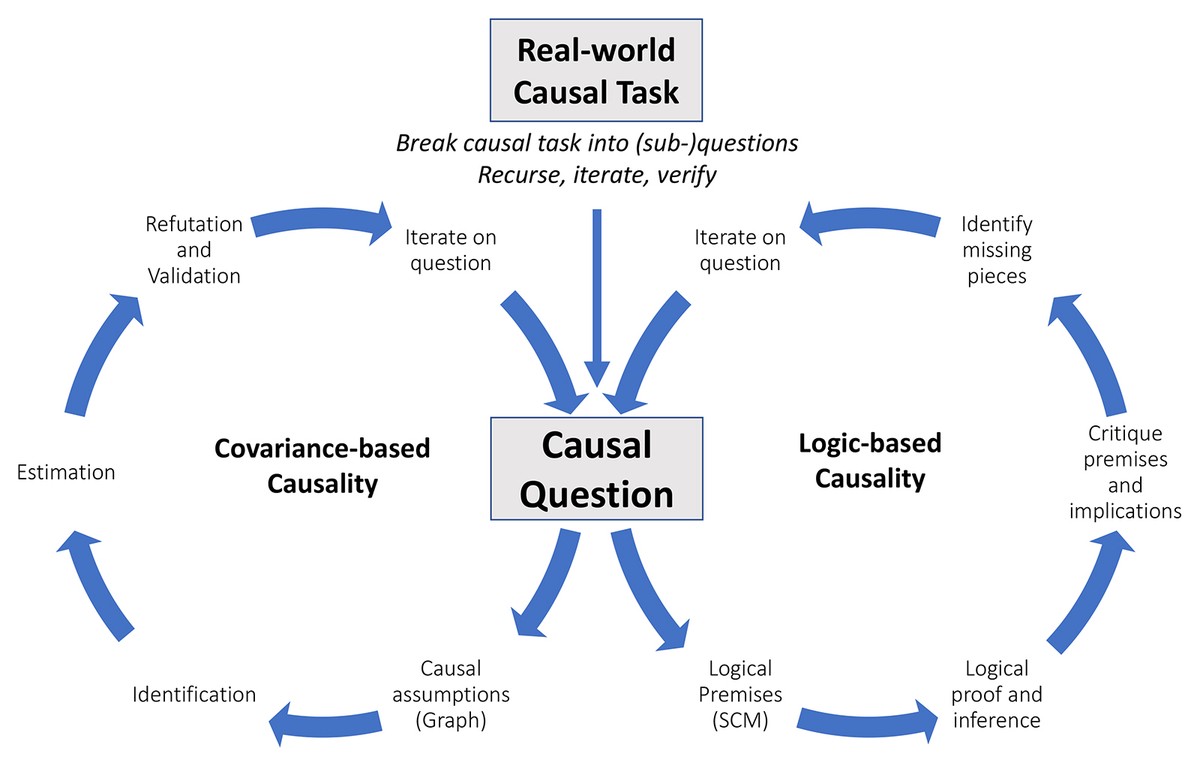 how to use random forest in quantitative trading_0