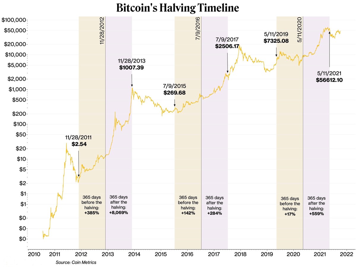 Why quant trading in crypto is profitable_0