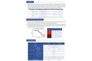 In-Depth Analysis of Quantitative Trading Strategies