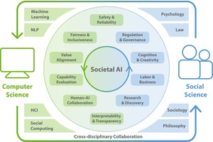 How to Use Neural Networks in Algorithmic Trading: A Complete Guide