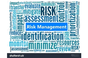 Leverage Risk Management for Corporate Traders