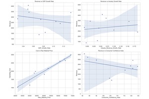 Liquidity-Driven Quantitative Trading Framework