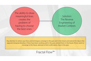 Mean Reversion Backtesting Toolkit: A Complete Guide for Traders