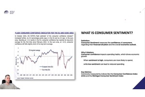 How to Understand Quantitative Analysis Models