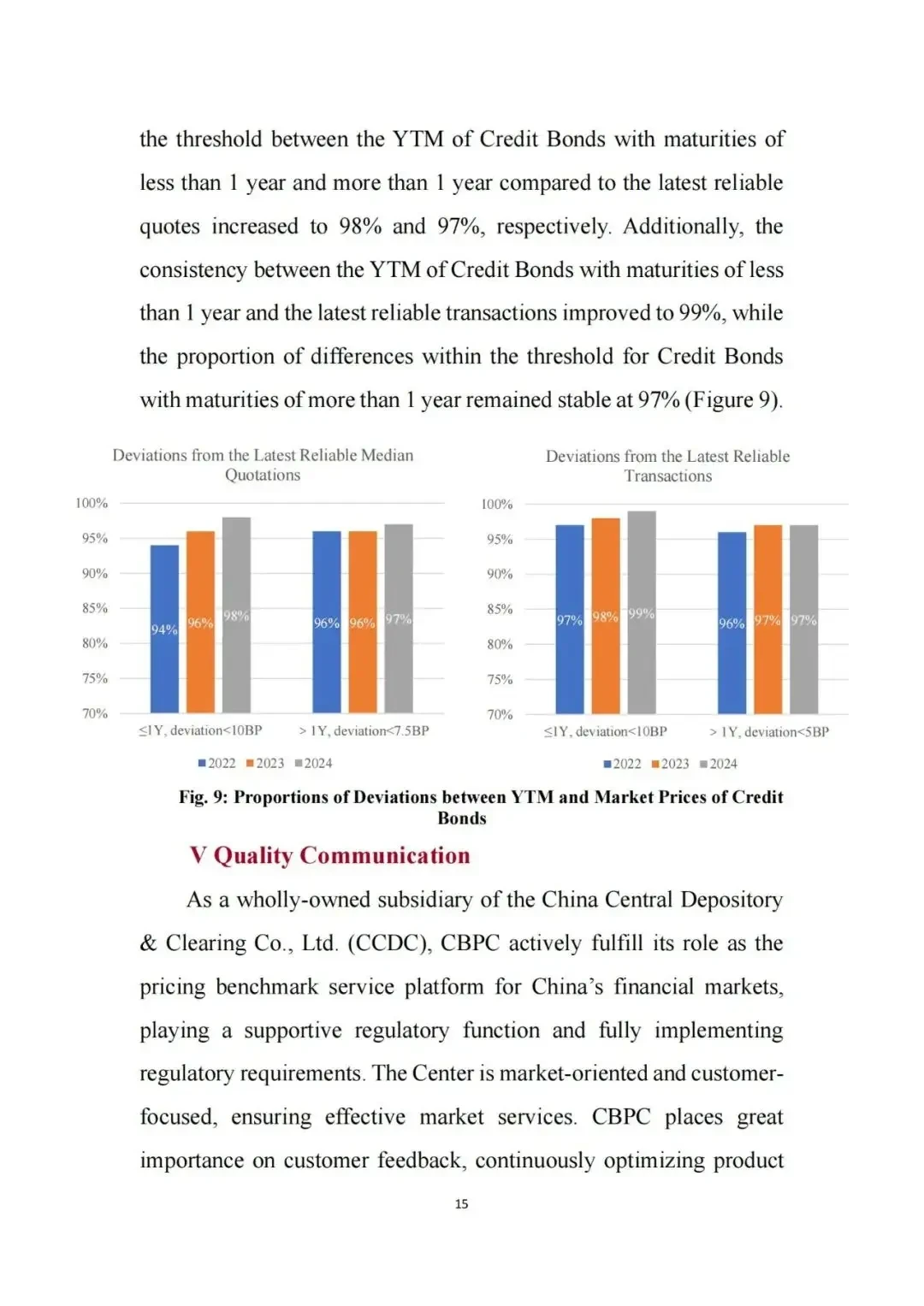 how to assess trade execution quality for institutional investors_1