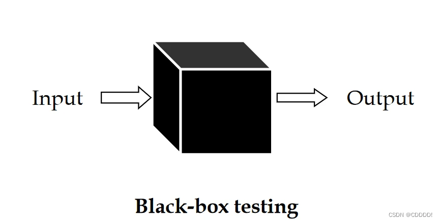 black box software features comparison_0