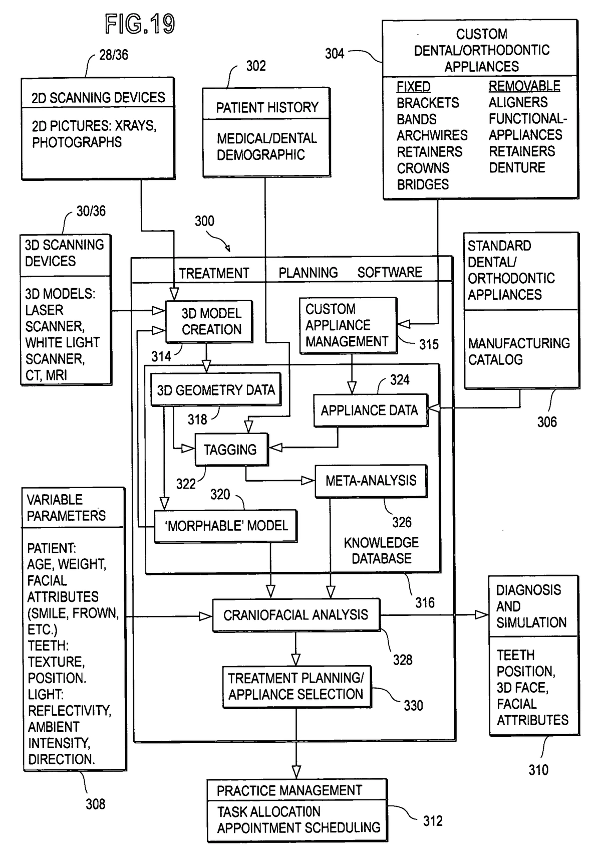 Comprehensive liquidity management system_1