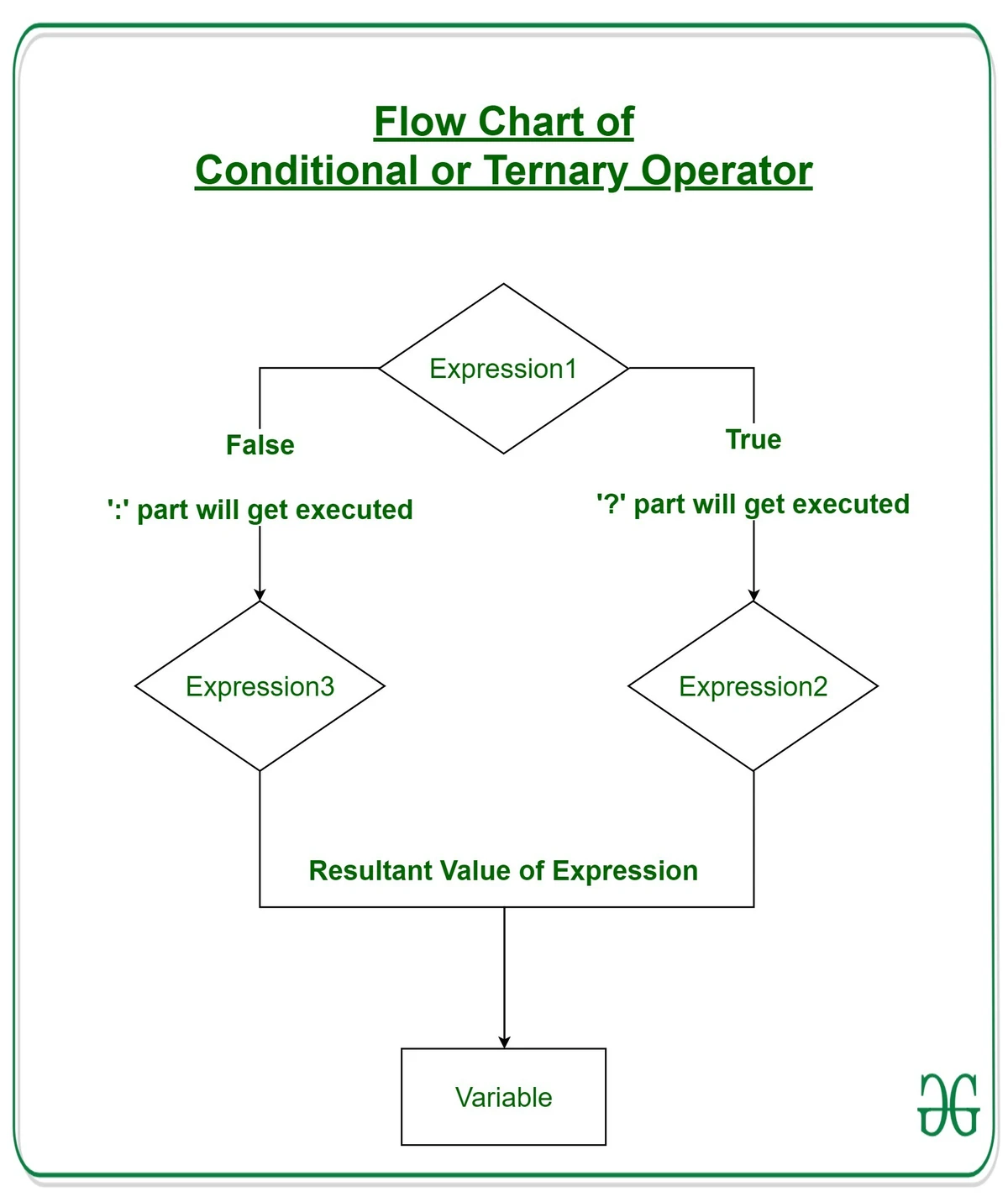 Comprehensive guide to order flow trading_0