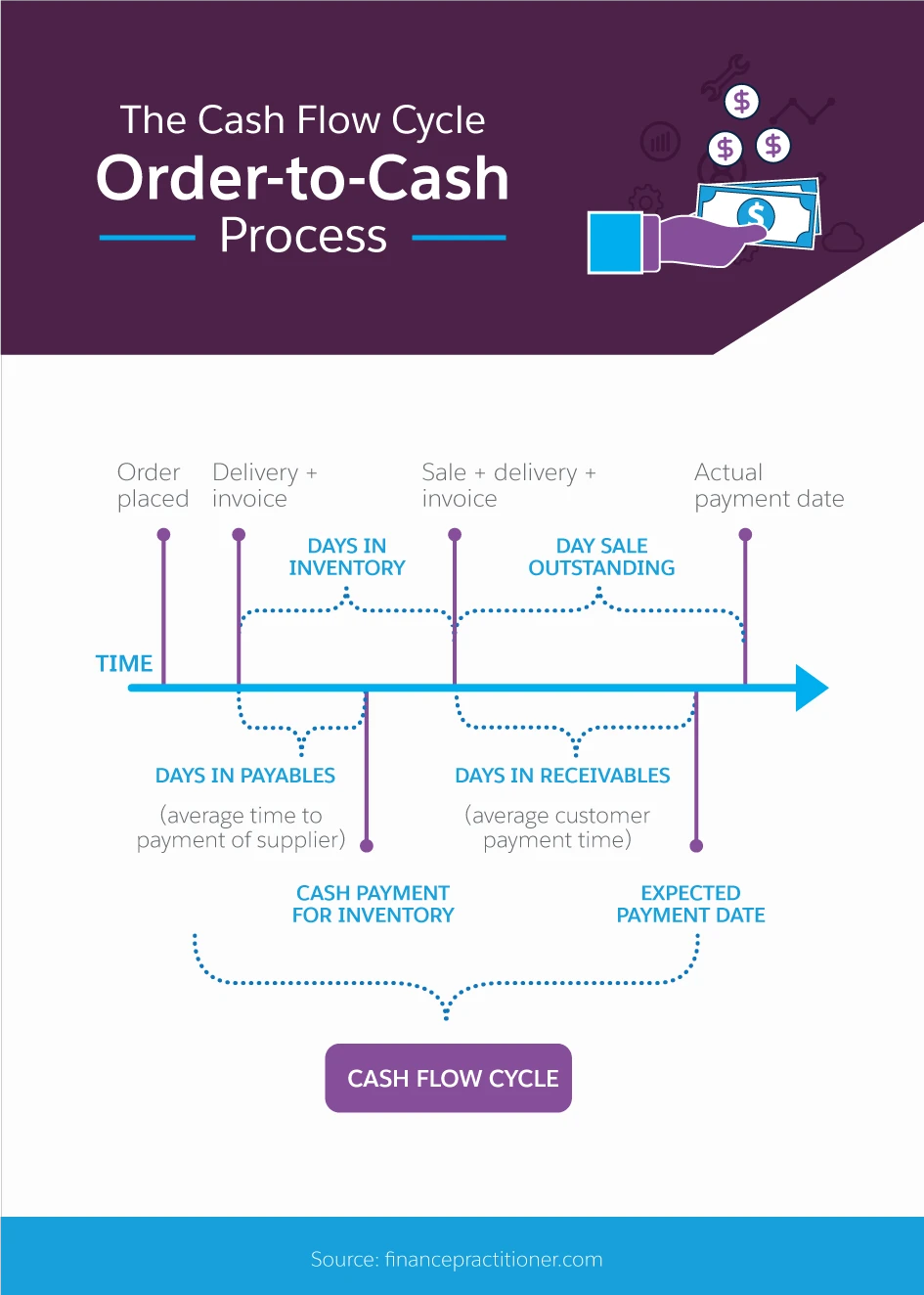 Comprehensive guide to order flow trading_1