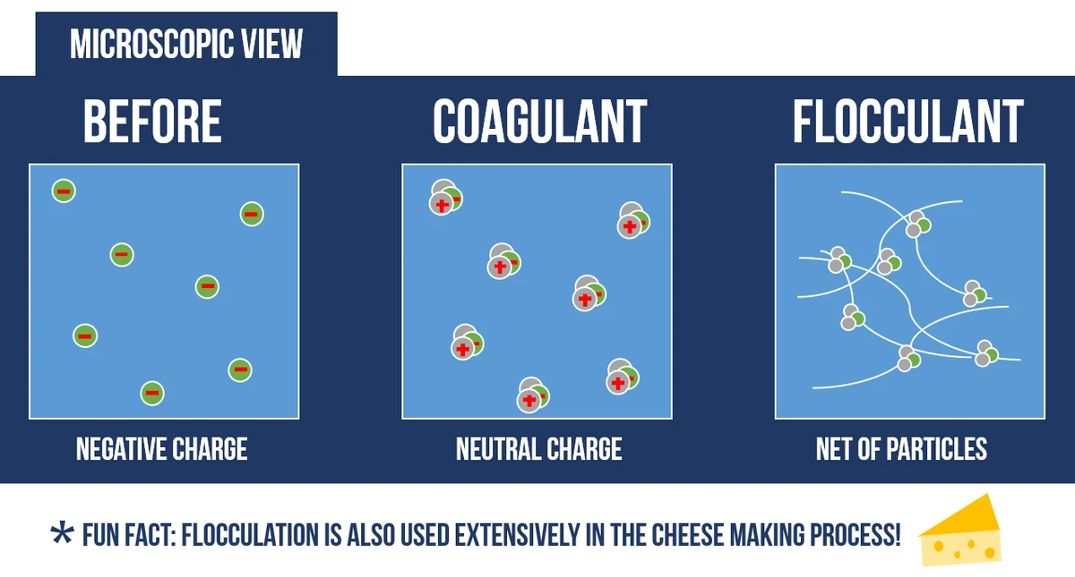 how consolidation helps in risk management_1