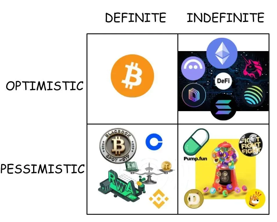 Crypto quant optimization toolkit