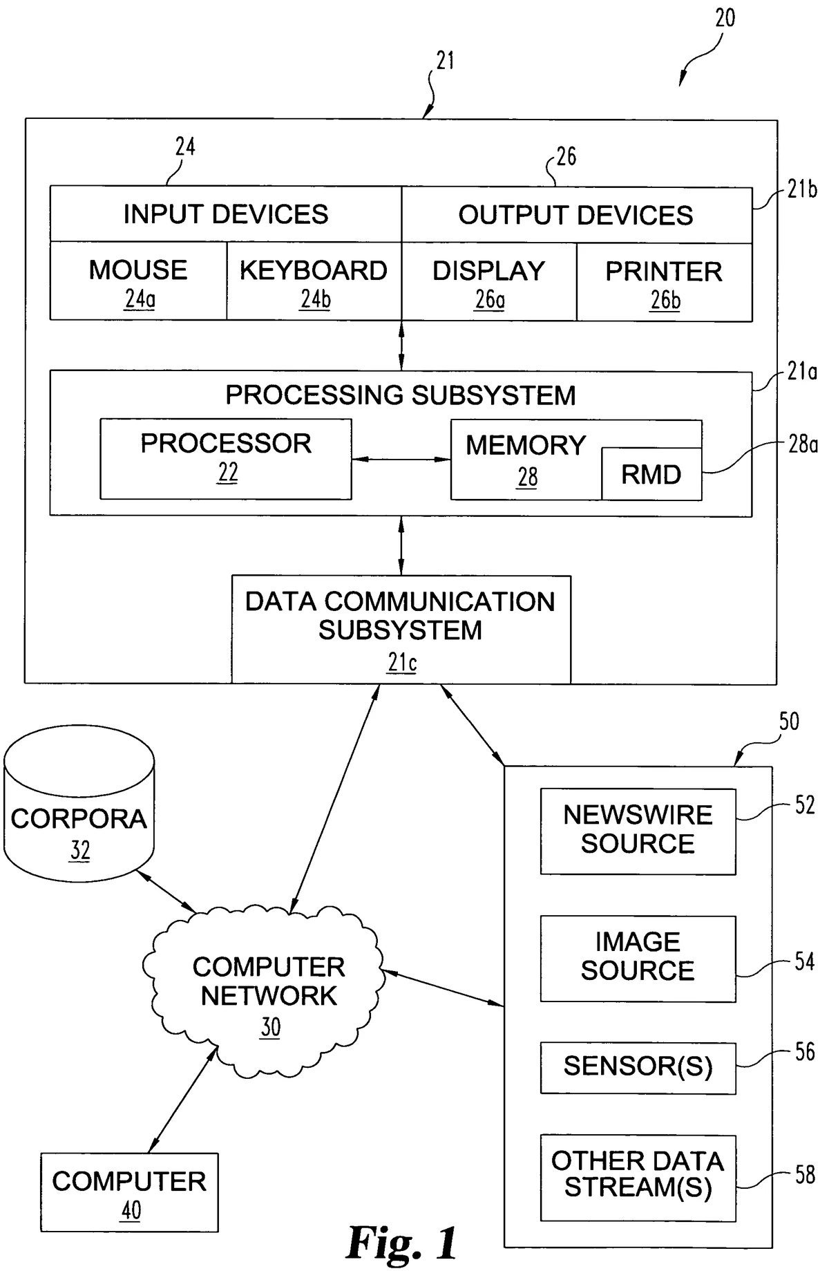 custom data visualization solutions for trading firms