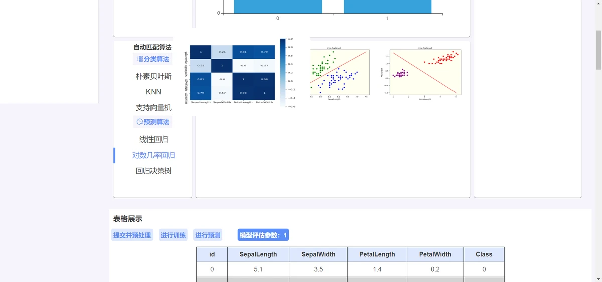 Data mining models for prediction in trading_0