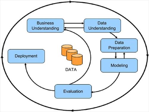 Data mining for quantitative trading beginners_1