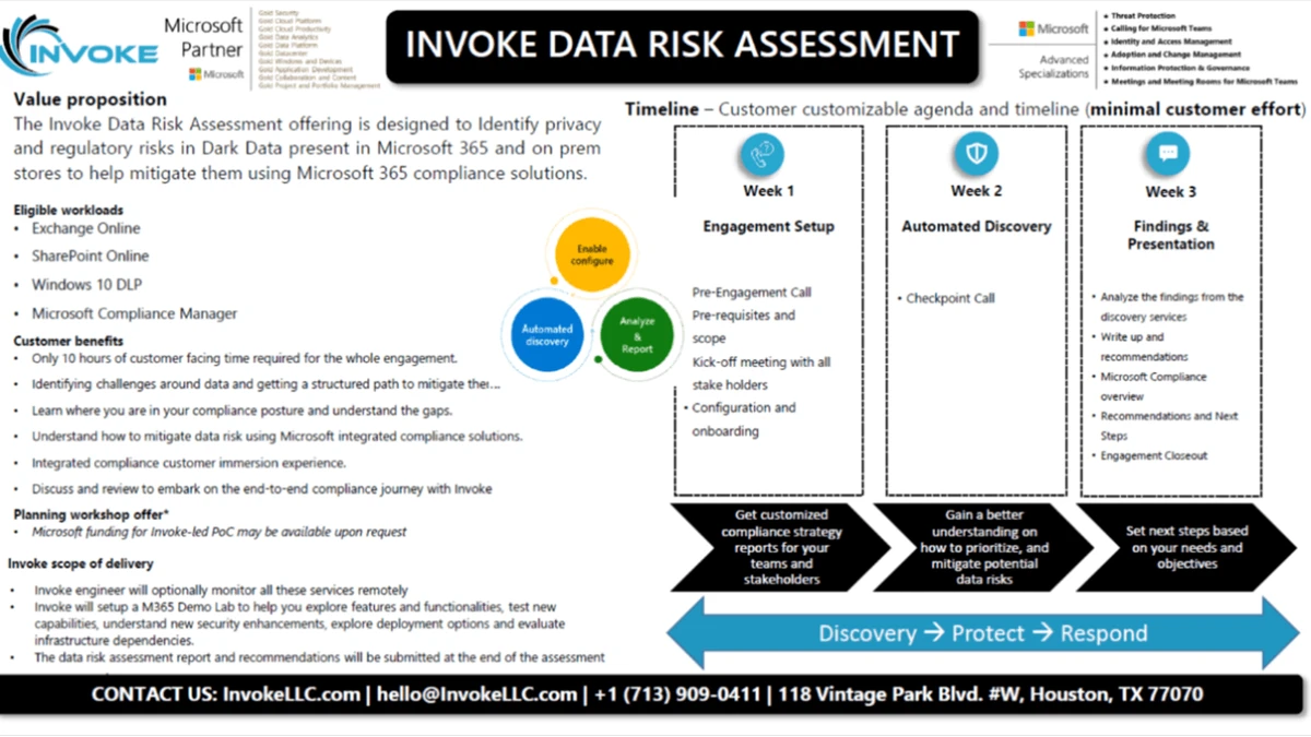 Data mining strategies for risk management_0
