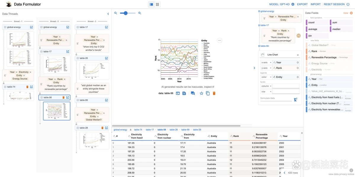 data visualization tools for algorithmic traders_2