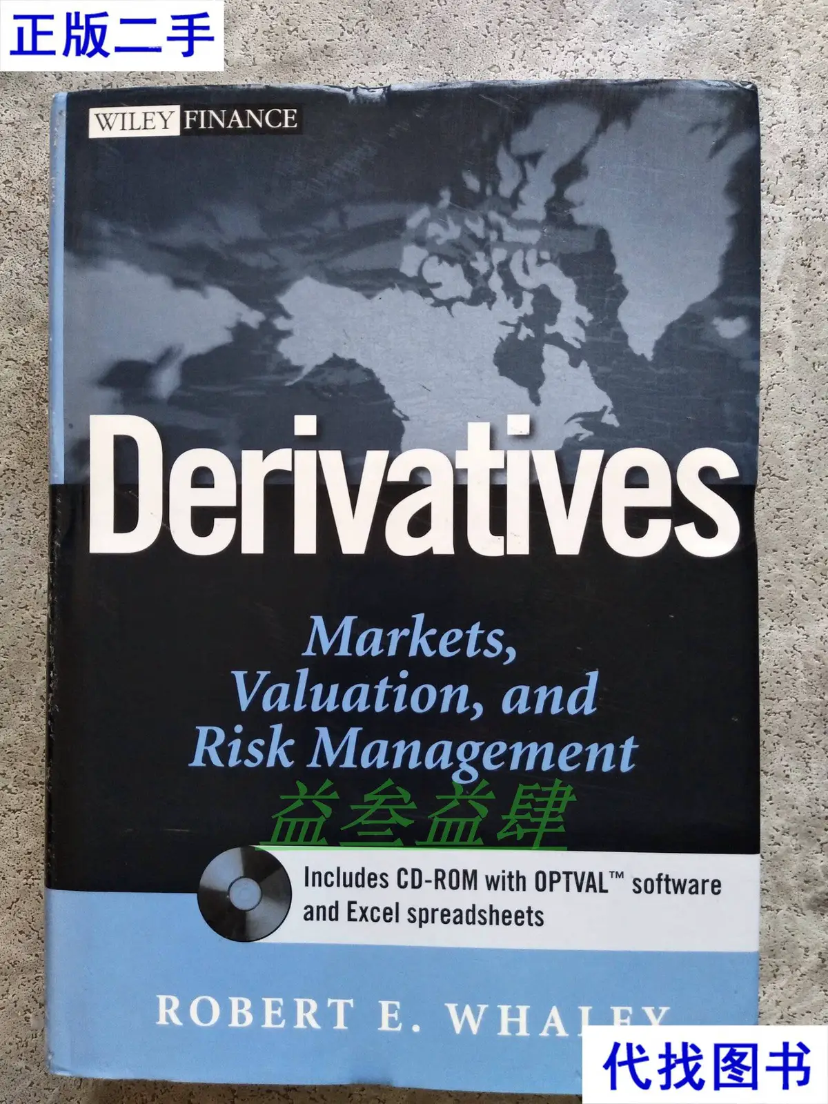 derivatives trading risk management solutions_2