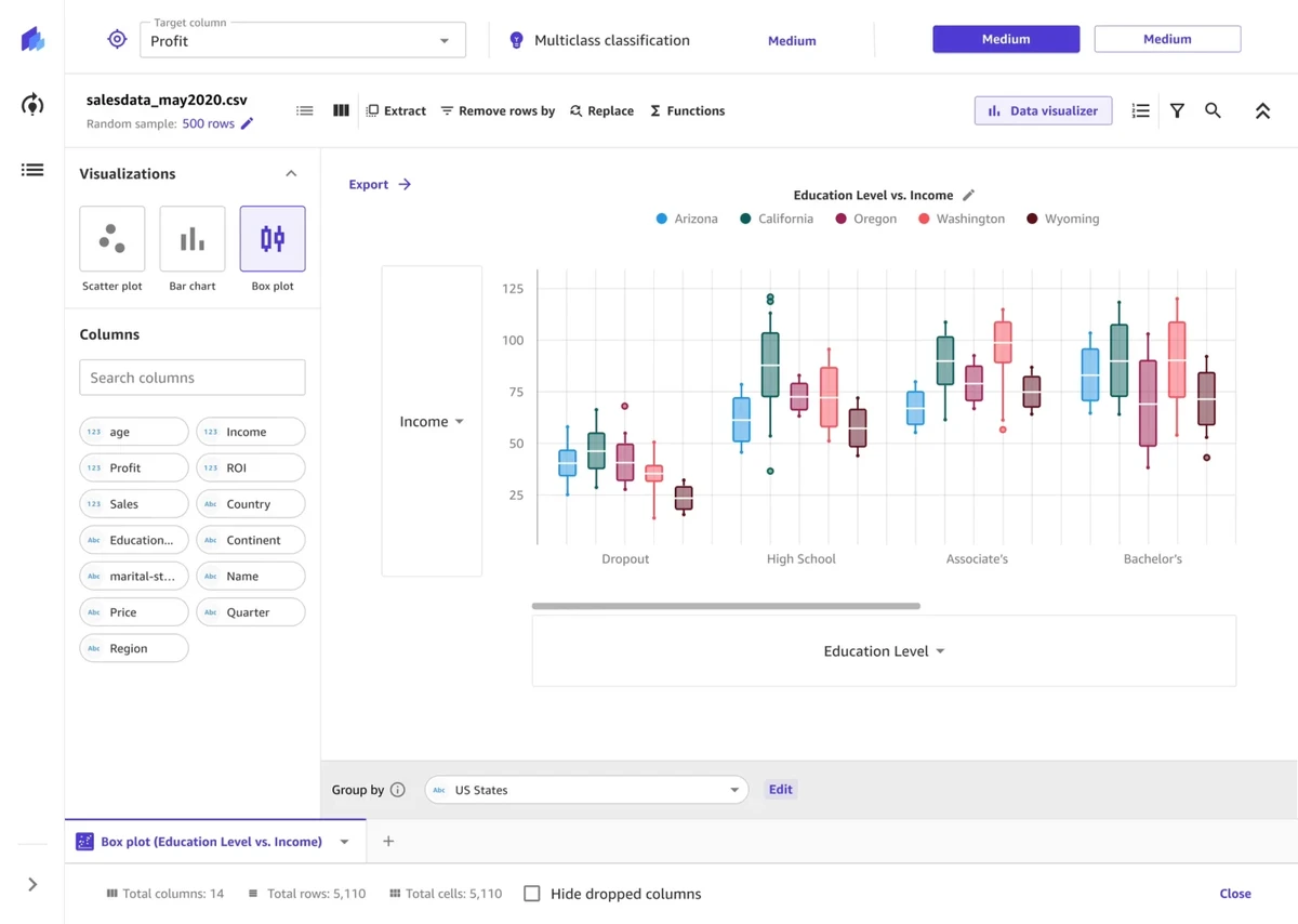 drawdown insights for financial analysts_1