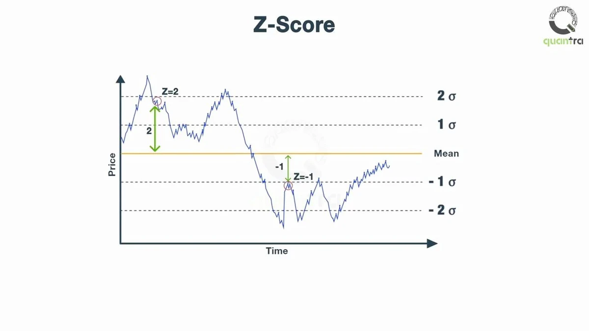 effective mean reversion trading plans_1
