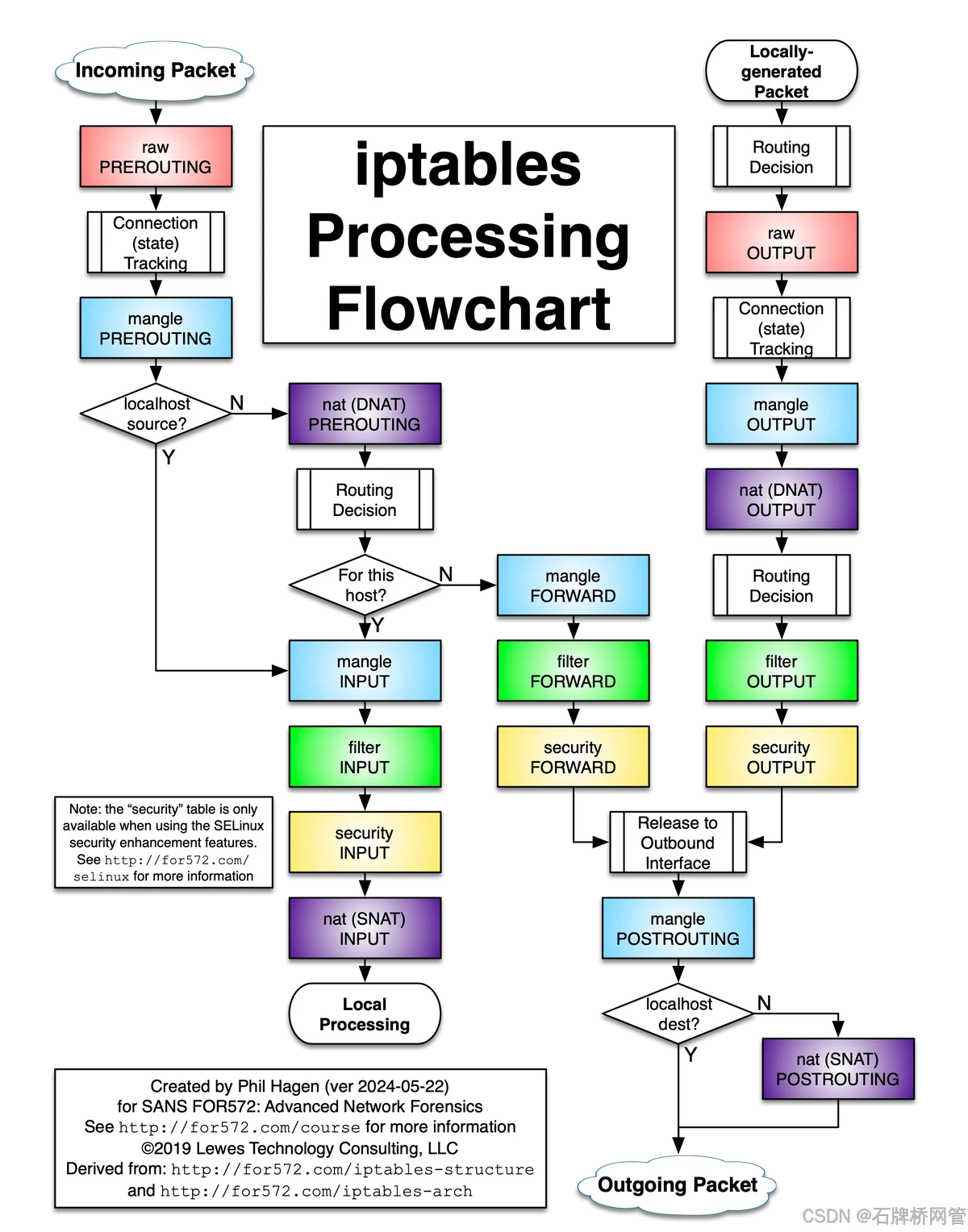 EMH in algorithmic trading solutions_0
