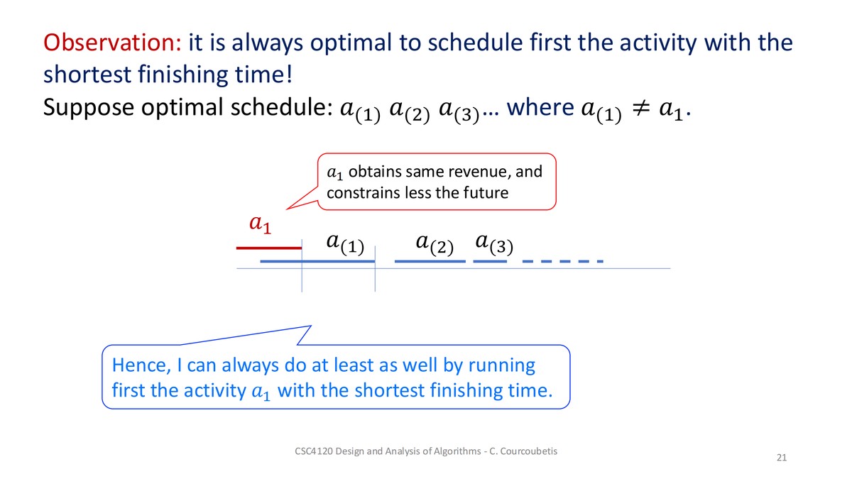hedge methods to improve trading accuracy_1