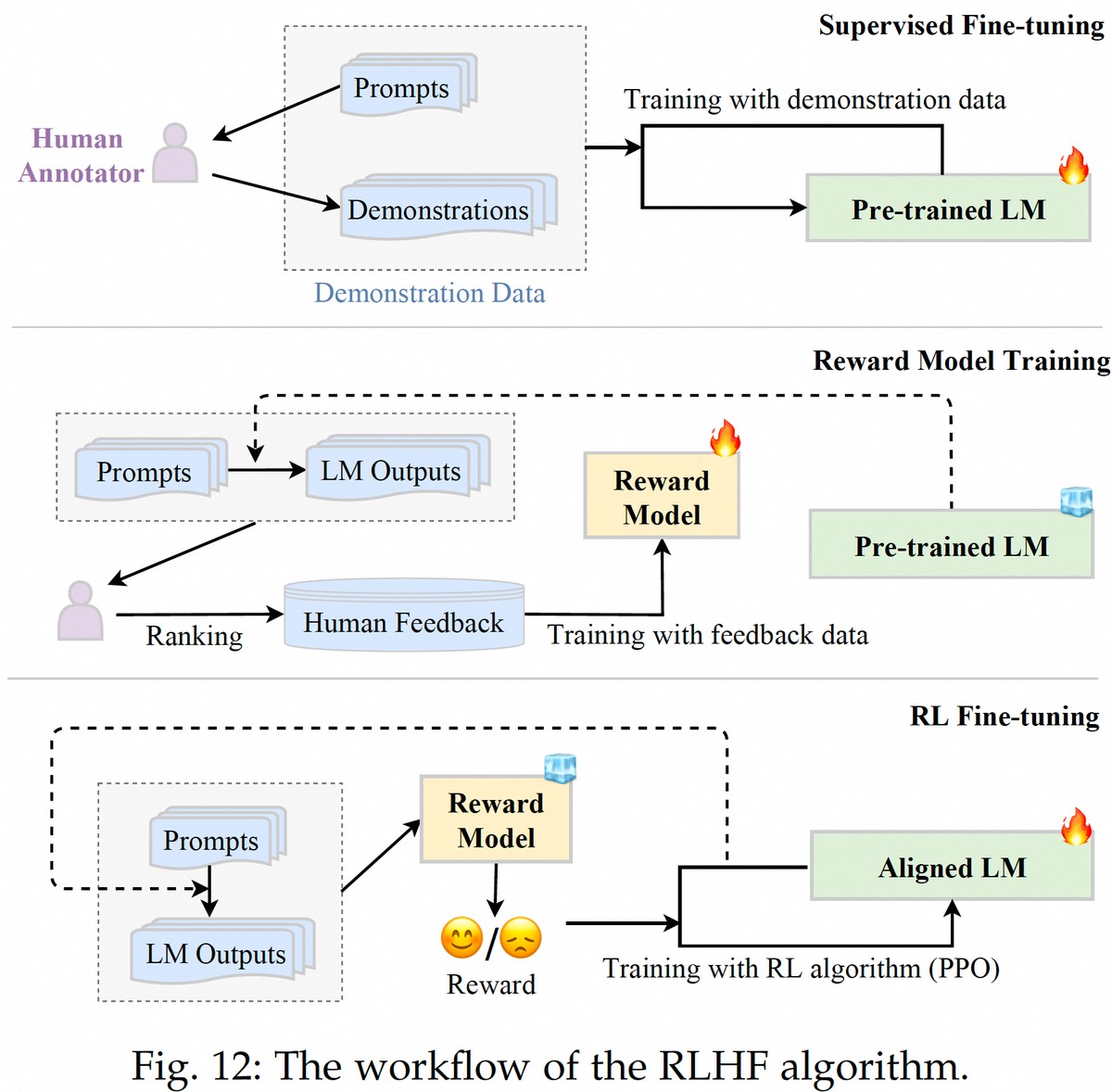 How to calculate correlation in quantitative models?_1