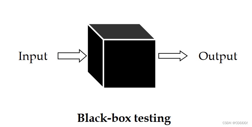 how to implement black box trading solutions_0