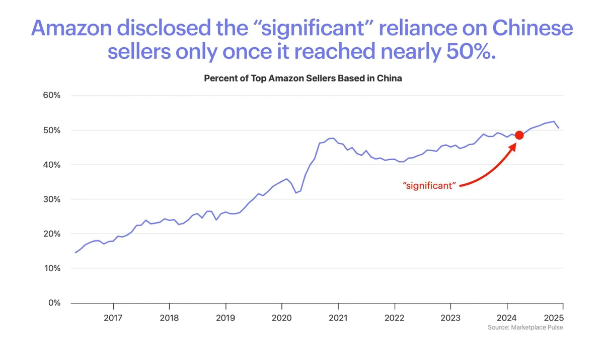How does market microstructure impact trading?_0