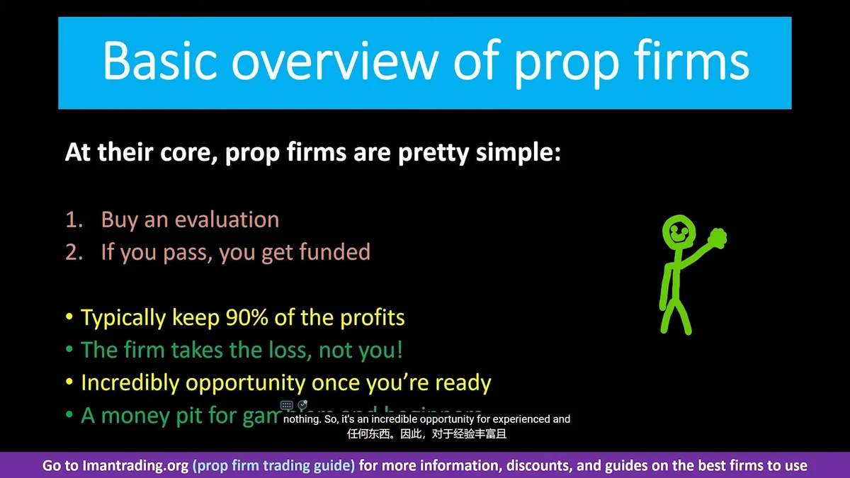How to start a proprietary trading firm?_1