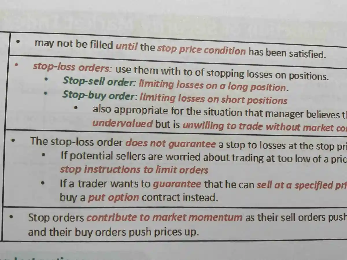 How does stop loss work in algorithmic trading_1