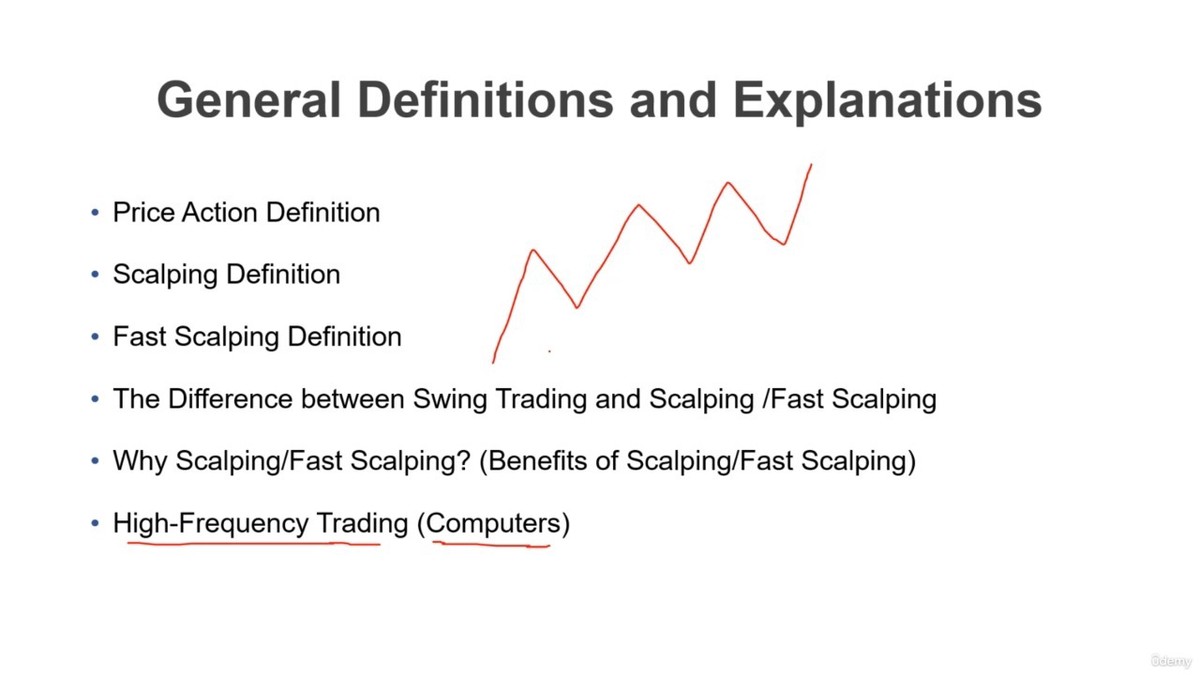 how to identify trends with price action_0