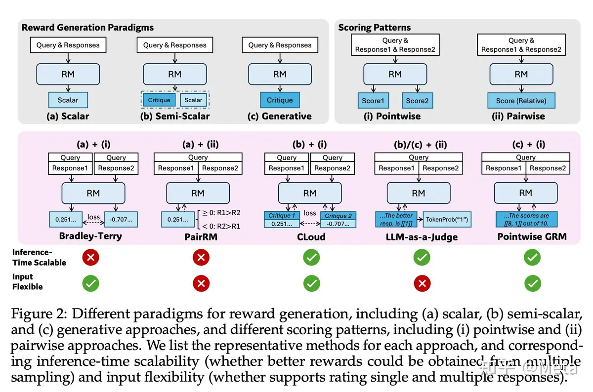 how to integrate sell side data in quantitative models_1