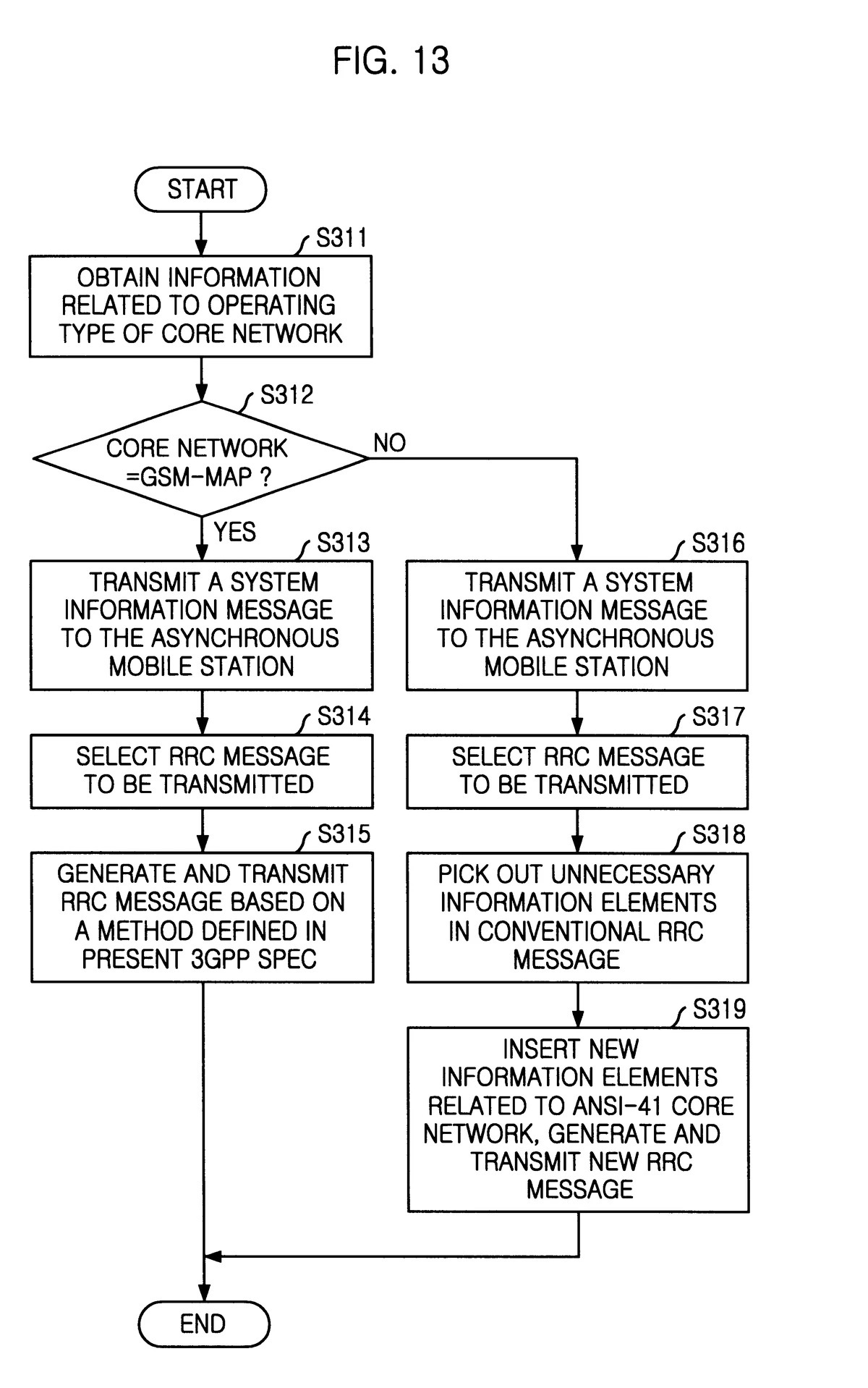 latency testing methods for trading systems_0